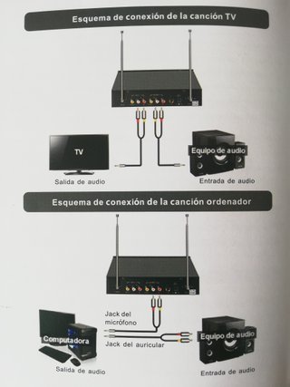 Karaoke Eivotor con 2 Micrófonos inalámbricos