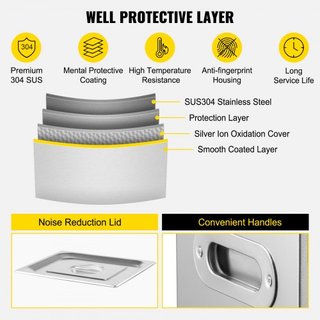 Máquina de Limpieza Ultrasónica de 15L Máquina de Limpieza Ultrasónica de Acero Inoxidable Calentador Digital Temporizador Limpieza de Joyas para Uso Comercial Personal en el Hogar (15L)
