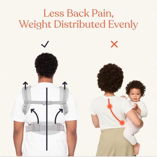Ergobaby portabebés ergonómico cómodo bebé