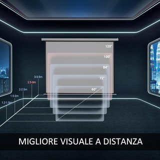 Pantalla de Proyección de 100 Pulgadas 16:9/4:3, Pantalla de Proyección de Pared Compatible con Proyectores LED y LCD para Casa u Oficina