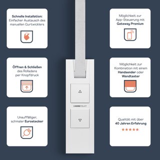 HomePilot motor eléctrico persianas smart