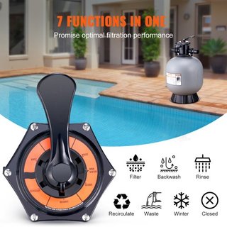 Filtro de Arena, 22 pulgadas, Hasta 55 GPM de Caudal, Sistema de Filtro de Arena para Piscinas Sobre el Suelo con Válvula Multi-Puerto de 7 Vías, Funciones de Filtrado, Lavado a Contracorriente, E...