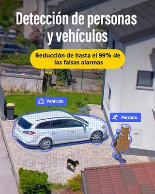 ANNKE grabador DVR seguridad cámaras