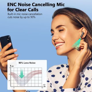 Auriculares Bluetooth inalámbricos graves potentes