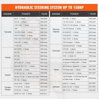 Kit de dirección hidráulica para fuera de borda, 112 kW (150HP), sistema de dirección hidráulica para barcos marinos, con bomba de timón, cilindro de bloqueo bidireccional y manguera de dirección ...