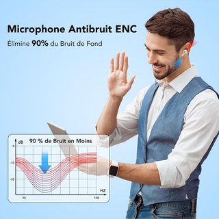 Auriculares inalámbricos Bluetooth reducción ruido