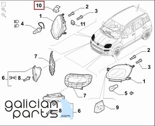 Taco goma faro delantero izq. Fiat Panda (2012-...