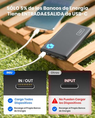 INIU batería externa portátil carga rápida