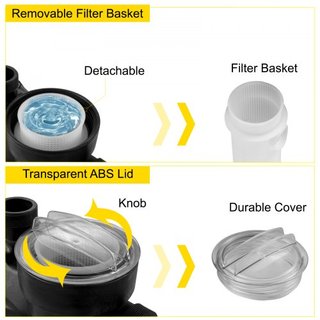 Bomba de piscina de 1 HP, 19200 L/h Bomba de piscina de 750W para piscina enterrada con cesta de filtro, motor de bomba de piscina para agua limpia de piscina, bomba de filtro de piscina con entra...