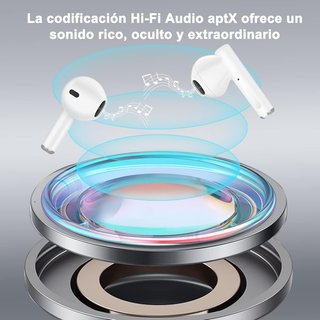 Auriculares Bluetooth inalámbricos con cancelación