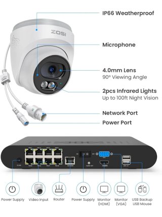 Kit Cámaras Vigilancia ZOSI 3K