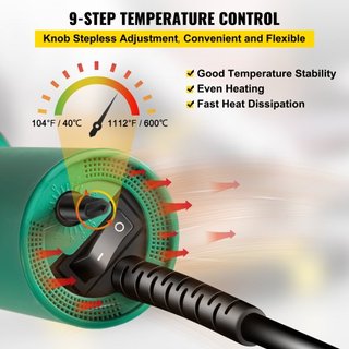 Soldador de Tejas, 8 Piezas Pistola de Soldadura PVC, Soldador de Plástico de Aire Caliente de 1600W, Pistola de Calor PVC 220V, Kit de Soldador de Plástico con Núcleo de Calentamiento de Mica, Re...