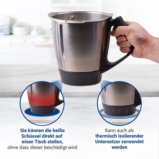 VIOKS base vaso resistente recambio Thermomix