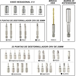 HYCHIKA destornillador eléctrico 6Nm portátil LED