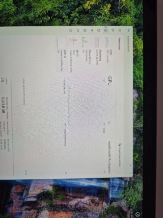 Microsoft Surface Pro 7 i5 10th Gen