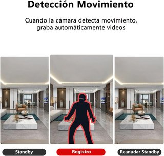 JINGRONGHUA Mini cámara espía visión nocturna