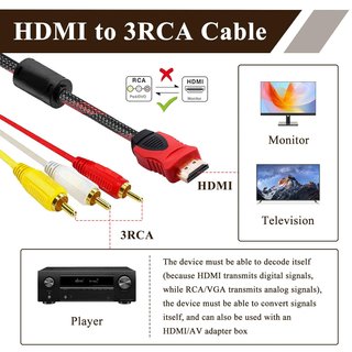 Cable HDMI a RCA 1,5m transmisión audio video