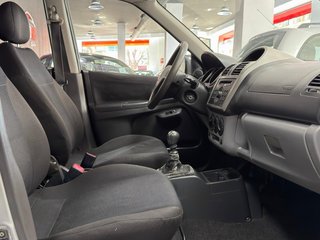 Suzuki Ignis 2004