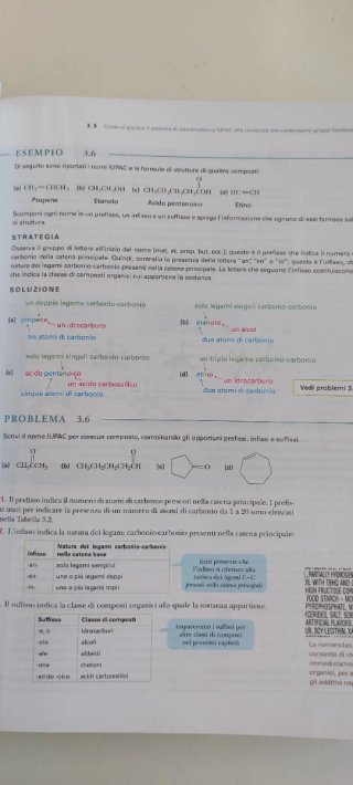 Introduzione alla chimica organica