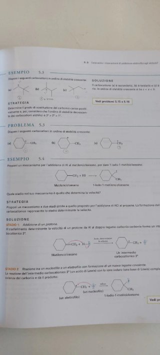 Introduzione alla chimica organica