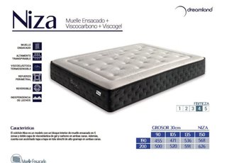 Colchón Dreamland Niza 150x190