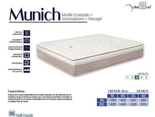 COLCHÓN MUNICH