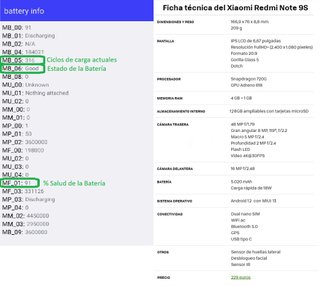 Xiaomi Redmi Note 9S Blue - 128 GB ROM y 6 GB RAM