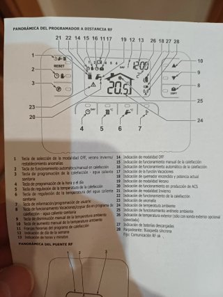 Termostato Digital Ferroli Inalámbrico + Receptor