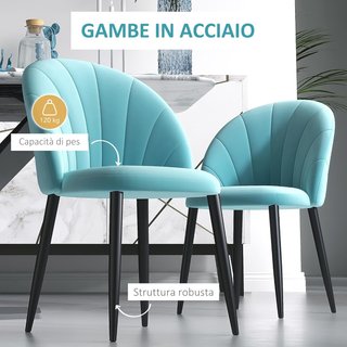 Conjunto de 2 Sillas de Comedor de Terciopelo, Sillas de Cocina y Sala de Estar con Patas de Acero y Respaldo en Forma de Concha, Verde Claro
