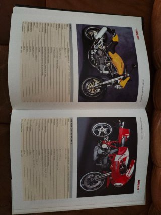 Libro Ducati Guía del Coleccionista