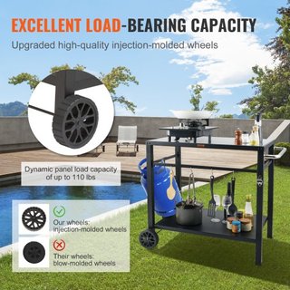 Carrito de Comedor para Parrilla al Aire Libre con Doble Estante, Mesa de Preparación de Comida Móvil para BBQ, Mesa de Hierro Multifuncional, Carritos Modulares Portátiles para Horno de Pizza, Me...