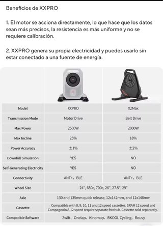 Rodillo Transmisión Directa Bicicleta