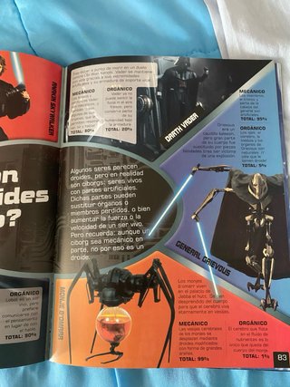 Star Wars, La vida secreta de los droides