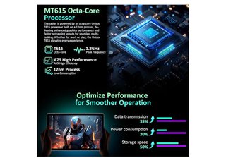 Tablet Android 11 4G LTE 36GB+512GB+1TB