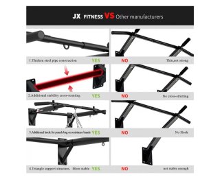 Barra de Dominadas Profesional JX Fitness – Multia