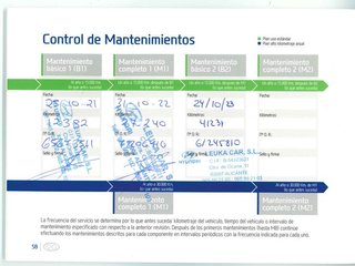Hyundai Tucson 1.6 CRDI 48V N-Line Lite 4X2 85 kW (116 CV)