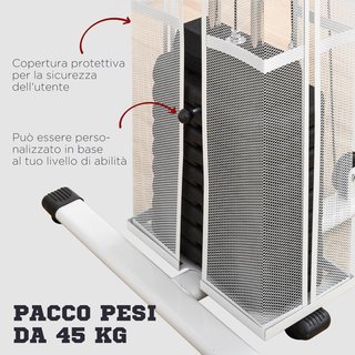 Estación de Fitness Con Pull Down, Press de Pecho, Flexiones, Extensiones de Piernas y Remo, Gimnasio Multifuncional de Acero Con Peso de 45 Kg, para Home Gym Casa, 150X110X210 Cm, Blanco