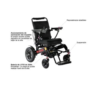 Silla de ruedas eléctrica R550