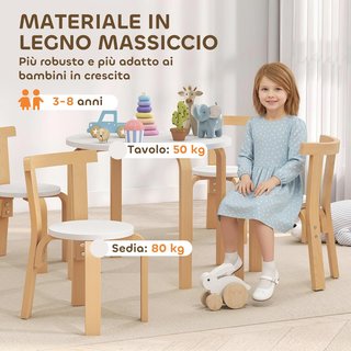 Mesa Con Sillas Niños 3-8 Años 5 Pz Con Bordes Redondeados Y Superficies Coloridas, Mesa para Niños de Madera Blanca Con 4 Sillas