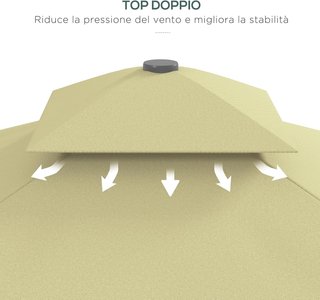 Sombrilla Descentrada 2.5X2.5 M Con Apertura a Manivela, Base en Cruz Y Volantes, Sombrilla de Jardín Con Doble Techo en Metal y Poliéster 160 G/㎡, Protección UV