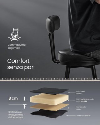 Colección EKHO - Juego de 2 Taburetes de Cocina, Taburetes de Bar Giratorios con Respaldo, Sillas de Cocina, Tapizado con Costura, Moderno de Mediados de Siglo, Altura 76 cm, Negro Tinta LBC889B01