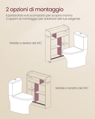 Mueble de Baño, Mueble de Baño Ahorra Espacio, Porta Papel Higiénico y Compartimento para Escobilla, Puertas Correderas, Estantes Regulables, Junto al WC, 20 X 60 X 80 Cm, Blanco Nube BBC752W01