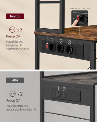 Estante De Cocina Con Toma De Corriente, Soporte Para Microondas, Organizador De 6 Estantes Con 6 Ganchos Para Barra, De Acero, 40 X 60 X 167 Cm, Marrón Vintage Y Negro Tinta KKS124K01
