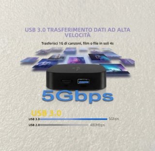 Smart TV Box MORTAL Android 16 8GB/128GB