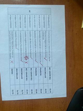 Comunicación y atención al cliente