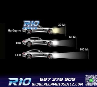 KIT 8 BOMBILLAS LED INTERIOR PARA HONDA CIVIC 06-12