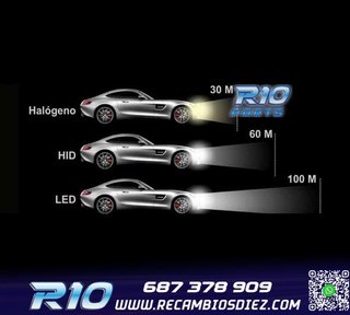 KIT 10 BOMBILLAS LED INTERIOR TOYOTA RAV4 06-14