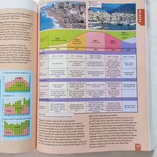 Libro en inglés The New Wider World Third Edition