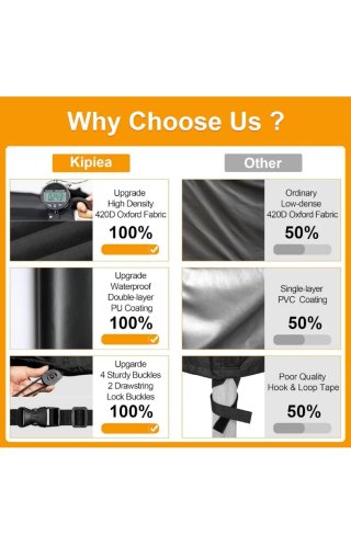 Funda impermeable KIPIEA 420D anti-UV 158x70cm