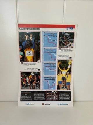 Colección El Tour - Periódico El País
